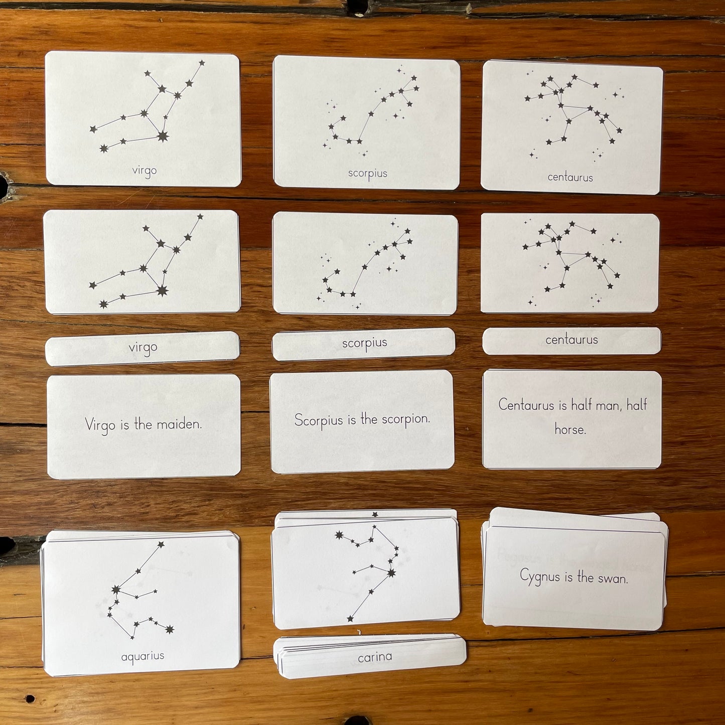 Sternbilder der südlichen Hemisphäre