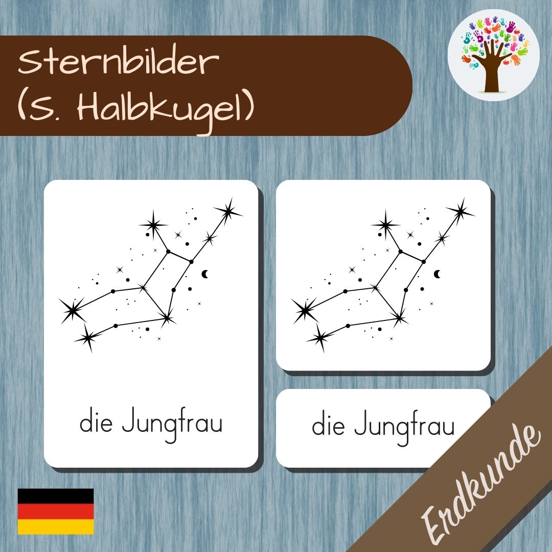 Sternbilder der südlichen Hemisphäre