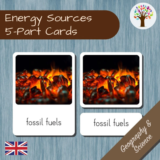 Energy Sources