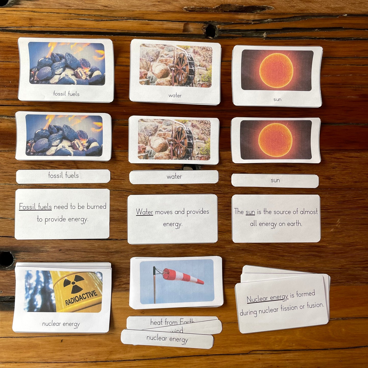 Energy Sources