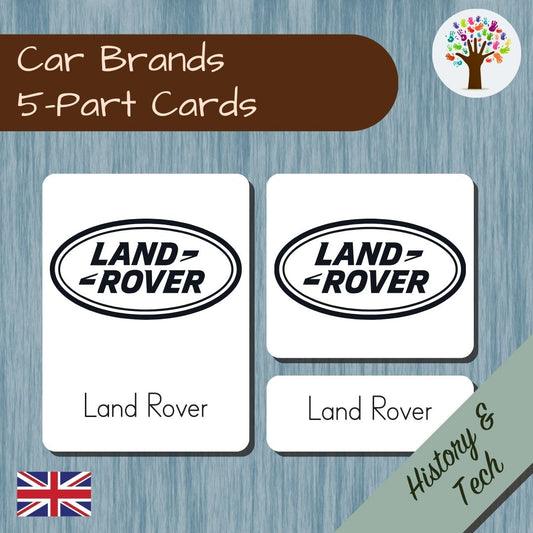 Types of Car Brands