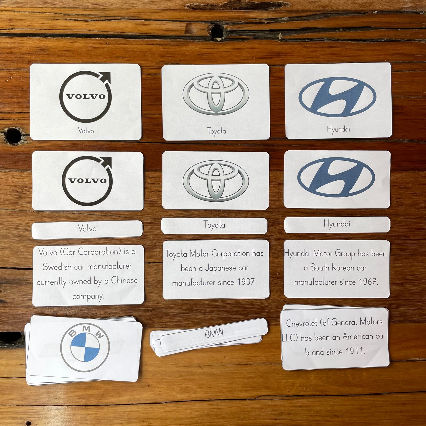 Types of Car Brands