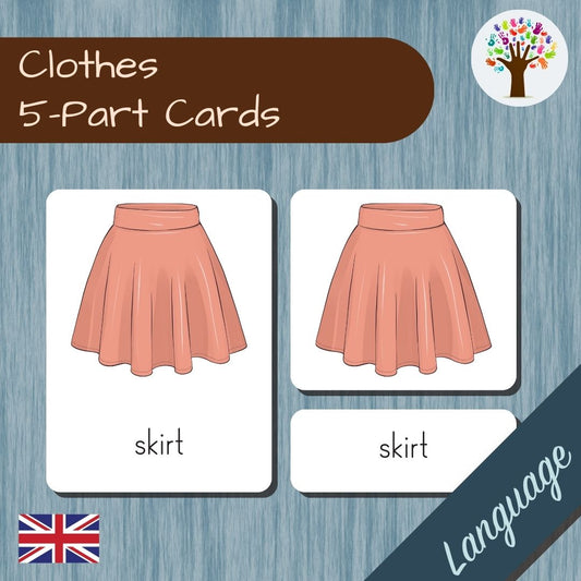 Types of Clothes