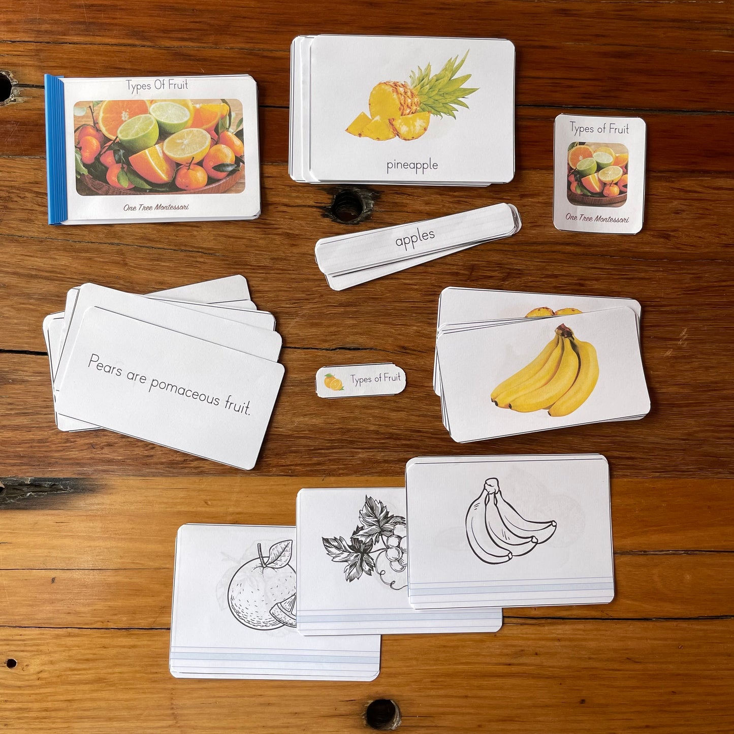 Types of Fruit