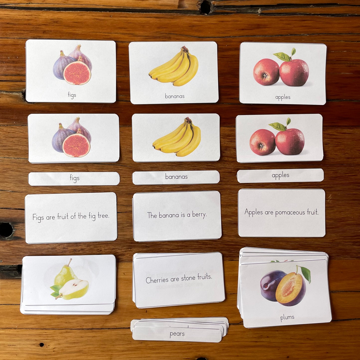 Types of Fruit