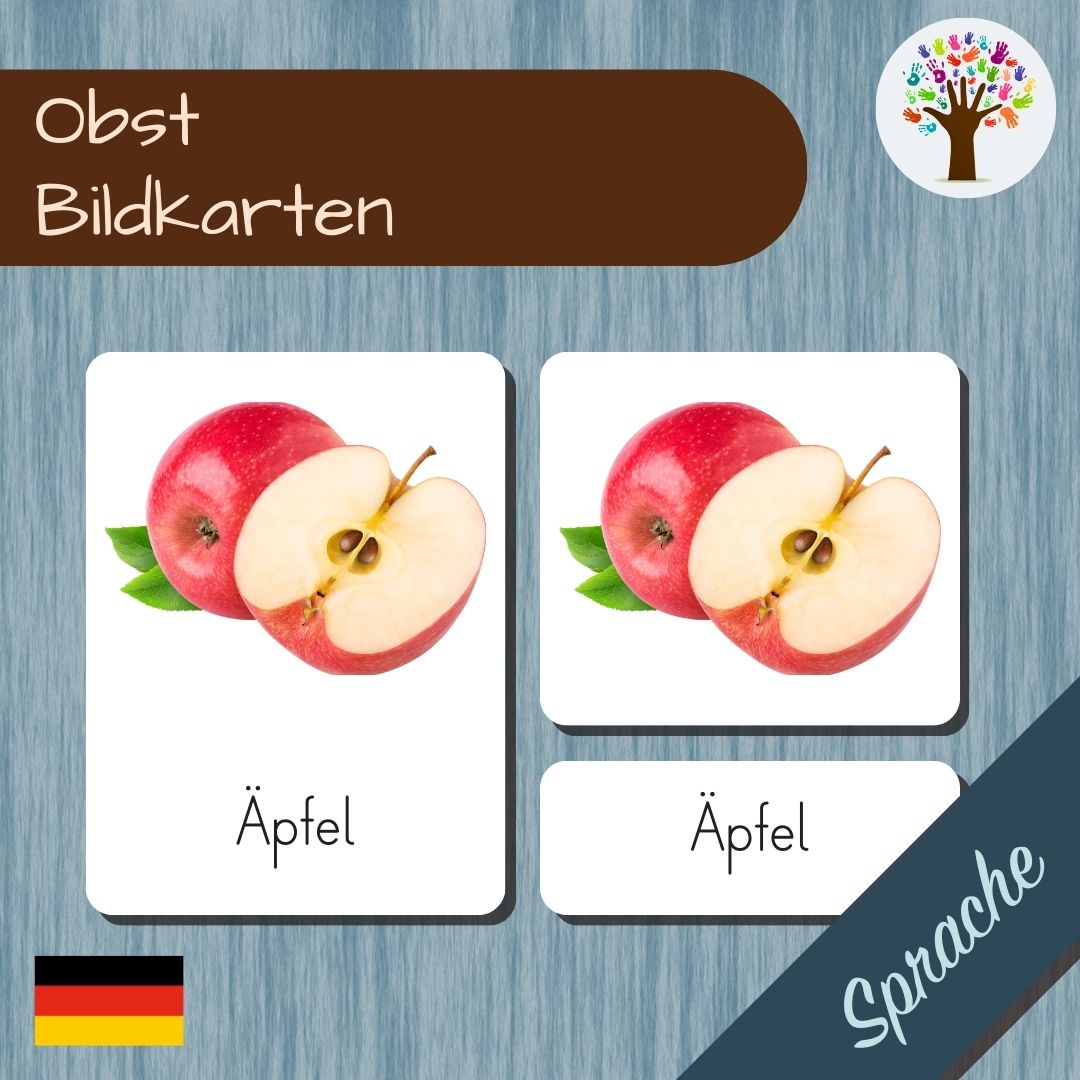 Types of Fruit