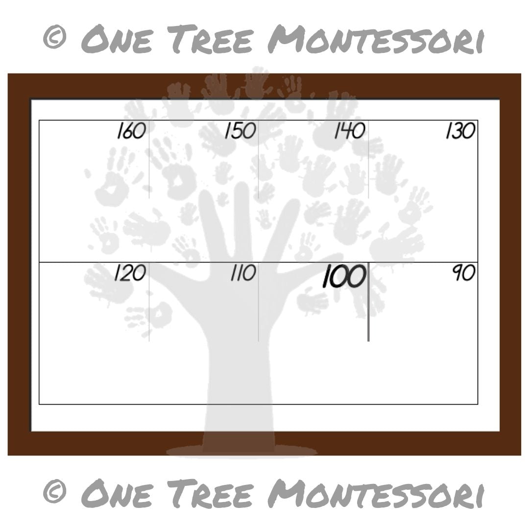 Blank Timeline (2200 Years) - Free for Subscribers