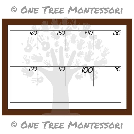Blank Timeline (2200 Years) - Free for Subscribers