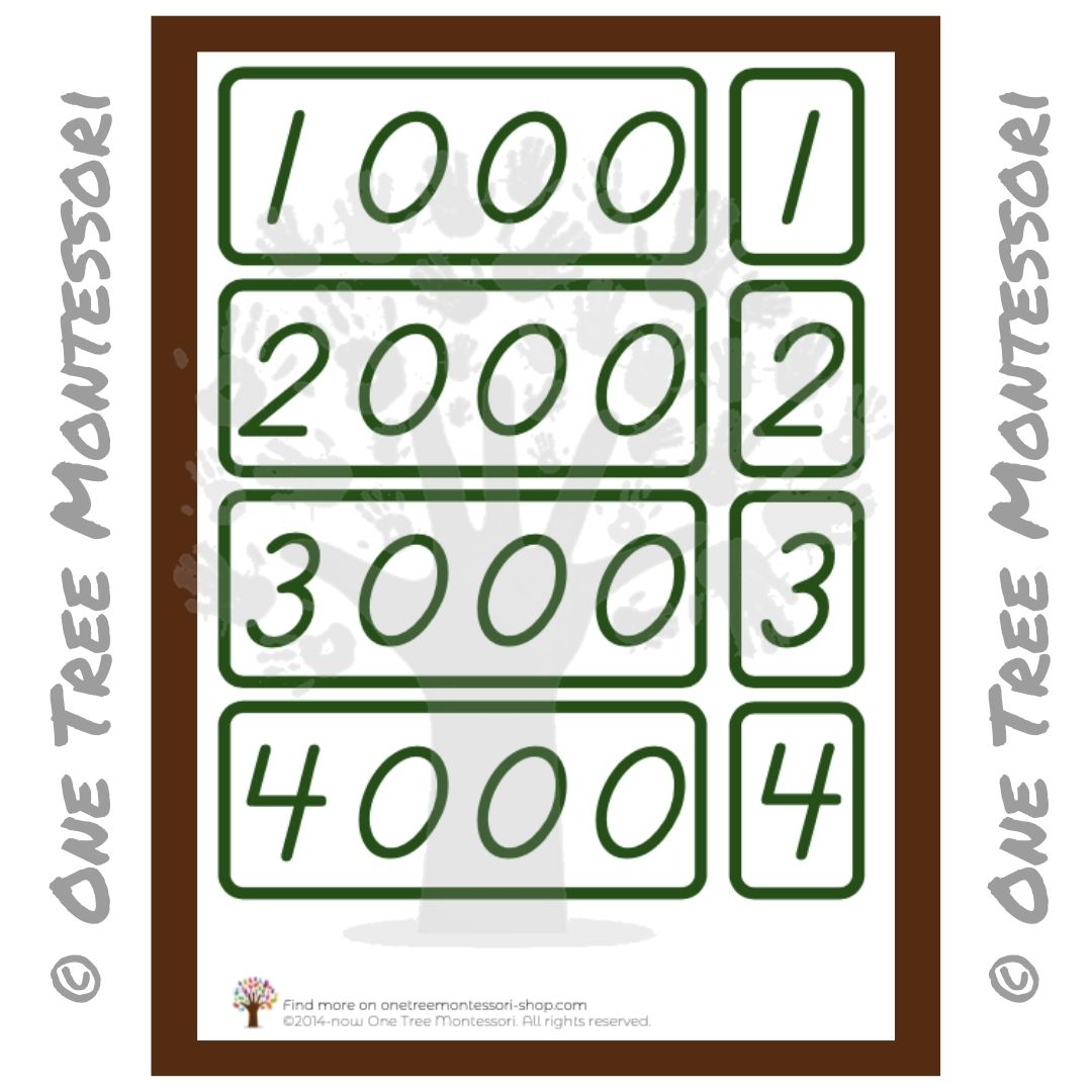 number-cards-free-for-subscribers-one-tree-montessori-pedagogical-systems for Free Printable Number Cards 1 30 Number Cards - Free for Subscribers – One Tree Montessori Pedagogical Systems for Free Printable Number Cards 1 30