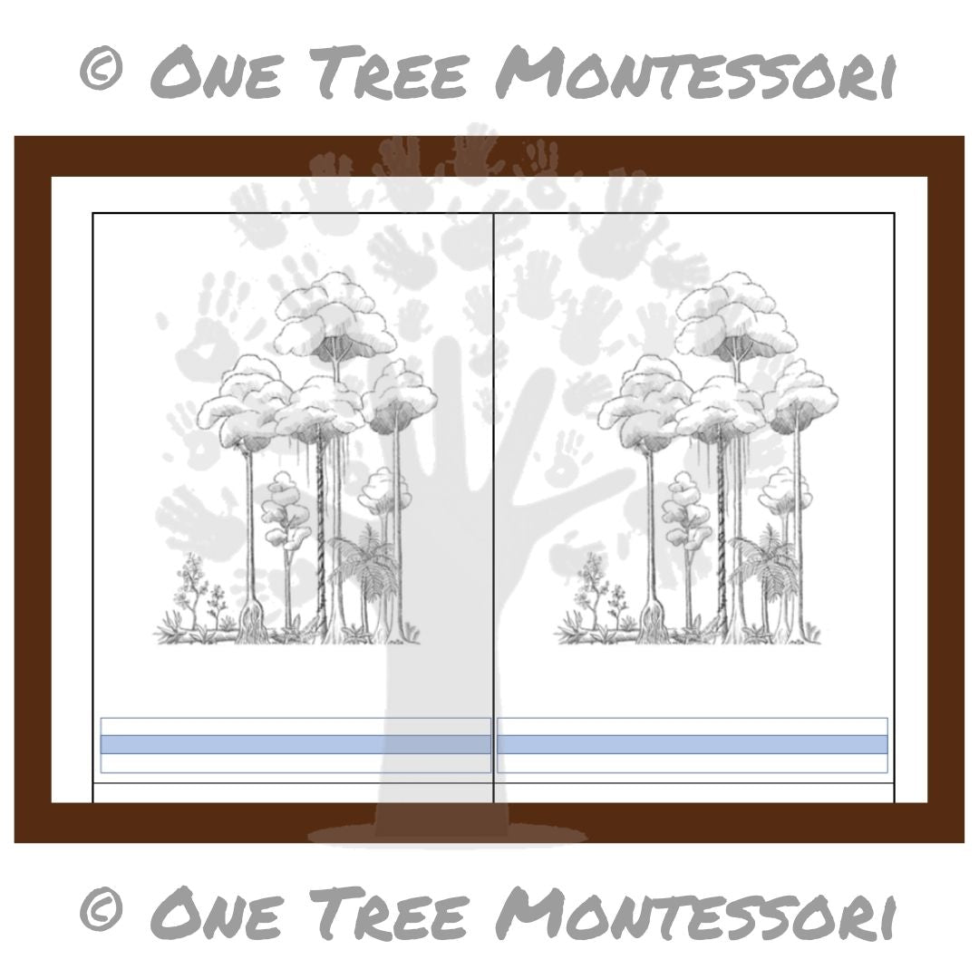 Blank Masters: Rainforest – Kostenlos für Abonnenten