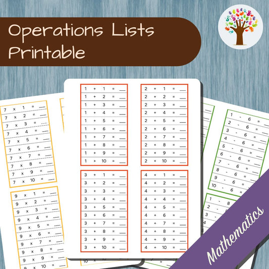 Operation Lists