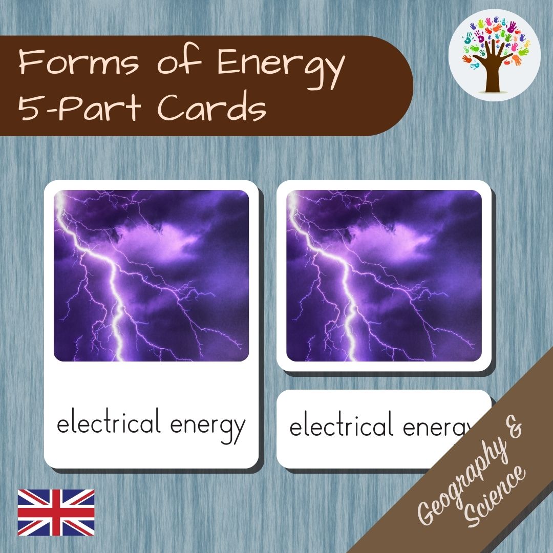 Energy Forms