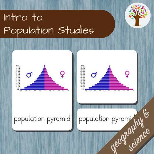 Intro to Population Studies
