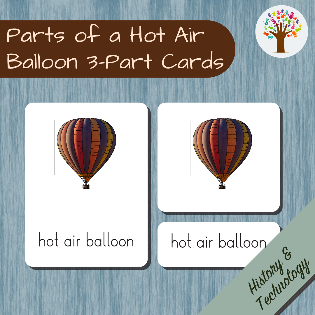 Teile eines Heißluftballons