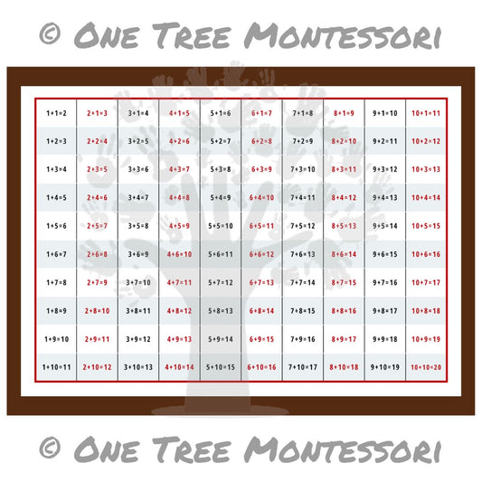 Montessori-Regelkarten (kostenlos für Abonnenten) 