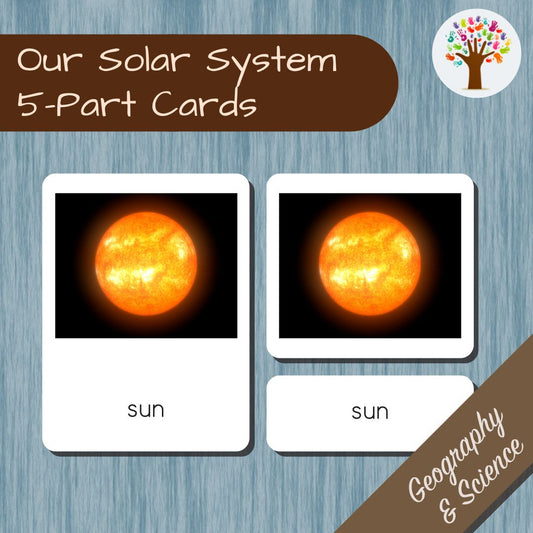 Unsere Wortschatzkarten zum Sonnensystem