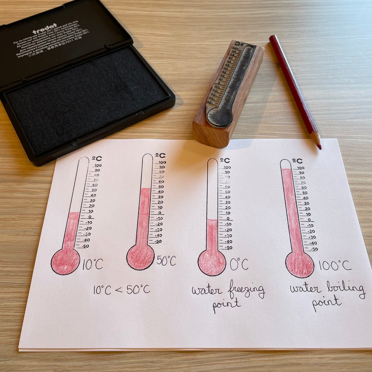 Montessori-Thermometer-Stempel